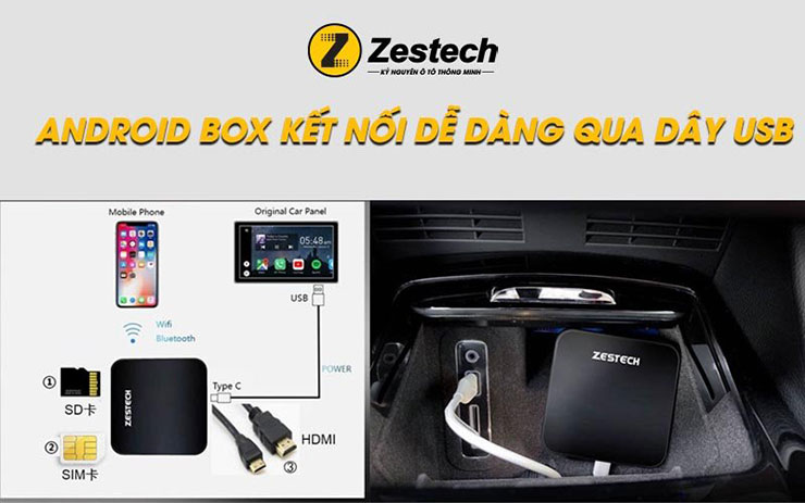 Android Box Zestech DX300 sử dụng dễ dàng, gon nhẹ