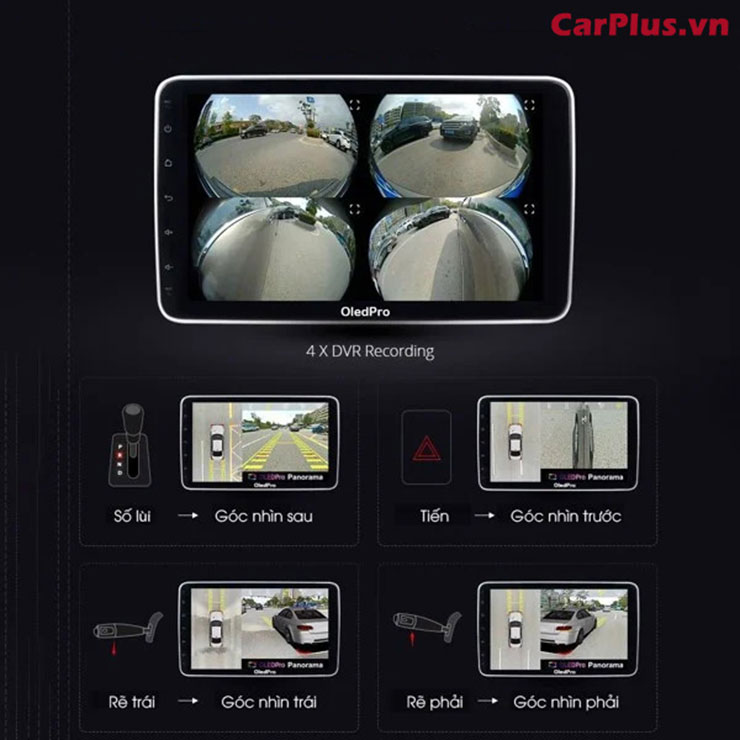 Camera 360 hiển thị góc nhìn tương ứng với chuyển động của xe