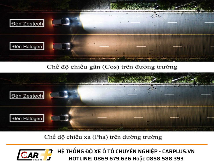 So sánh chế độ Pha và Cos của Bi Led Zestech A9 và đèn Halogen trên đường trường