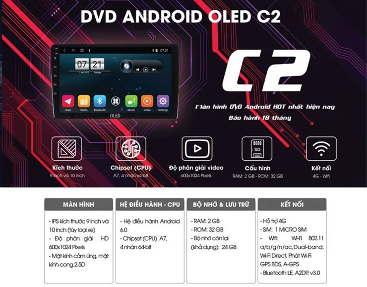 cấu hình màn android ô tô oled c2